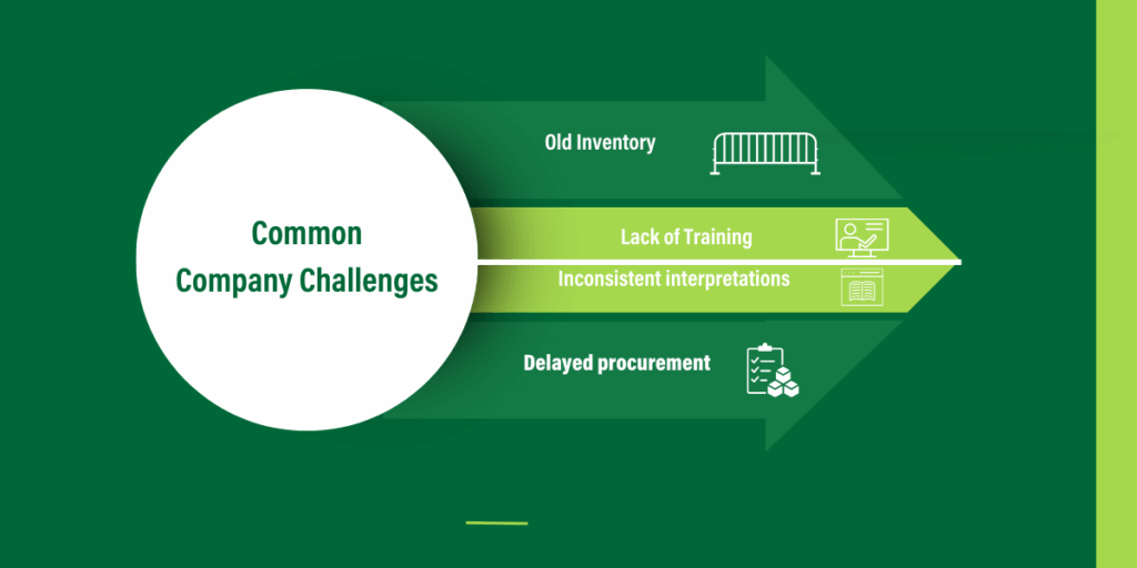 Common challenges for MUTCD 11th Edition State adoption deadlines